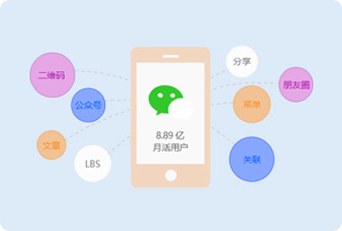 共享微信8億用戶，讓應用觸手可及，打造微信全生態(tài)